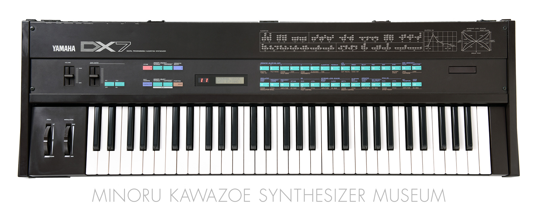 Minoru Kawazoe Synthesizer Museum - List